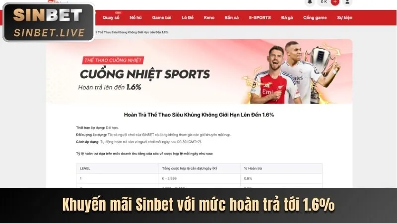 Banner quảng cáo các chương trình khuyến mãi thể thao hấp dẫn của pg88 bet